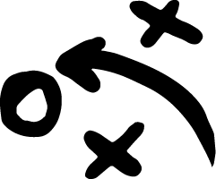 Strategie